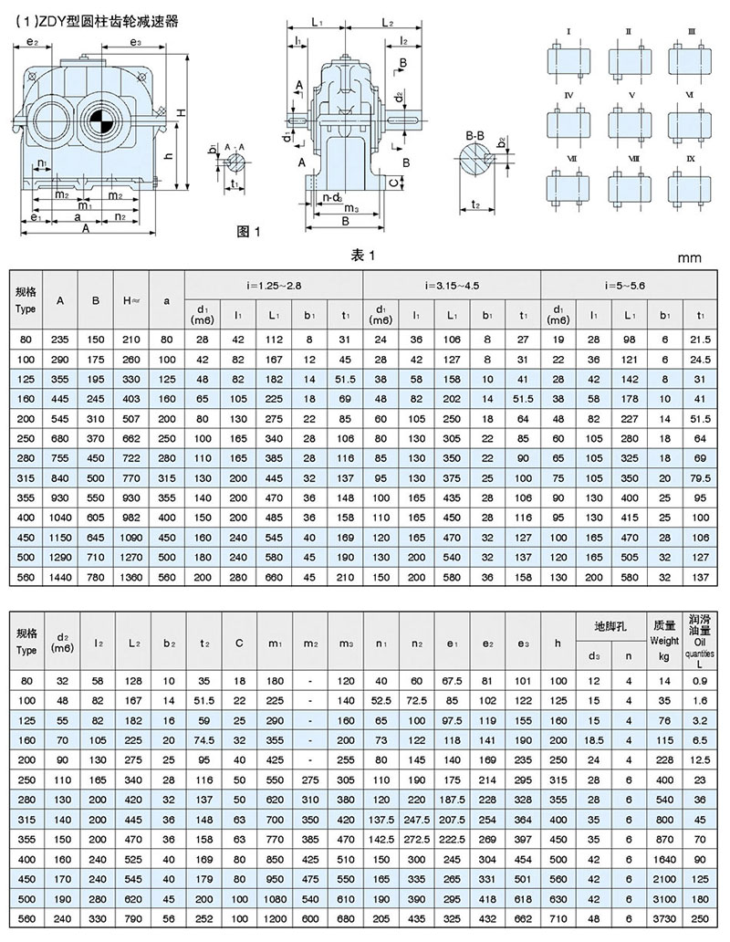 ZDY硬齒面減速機結構參數(shù)